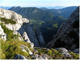 Planina Kosmačeve Rastke - Velika Raduha